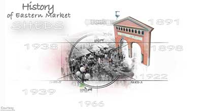 Eastern Market History